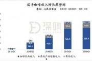 国产第1页浮力影院,揭秘热门影视资源汇聚地